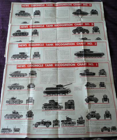 Early WW2 News Chronicle Series - British / American, Russian, German (and French), Italian & Japanese Tank Recognition Charts