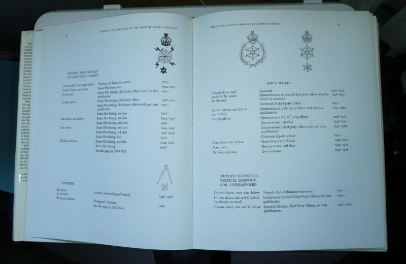 Specialist Reference Book - Badges & Insignia of the British Armed Services, May, W. E. , Carman, W. Y. , Tanner, John.